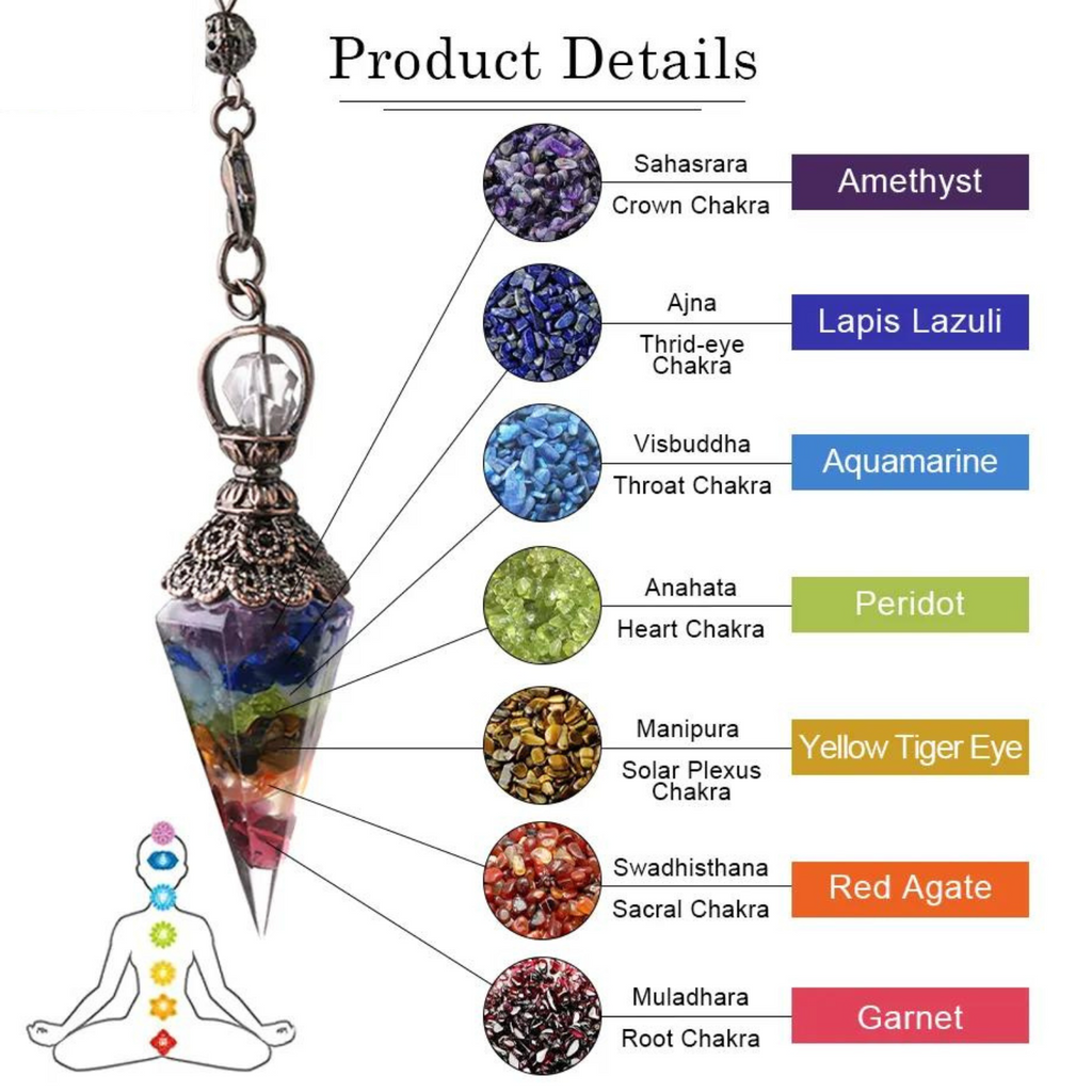 Illuminating Intuition Crystal Pendulum
