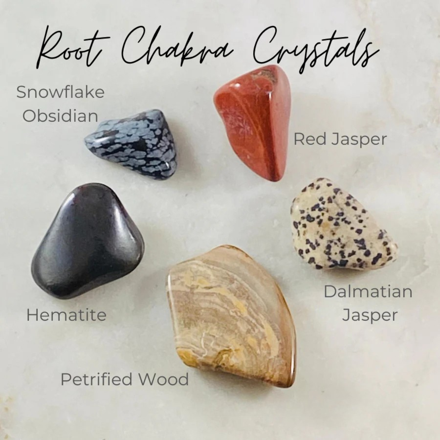 Monthly Crystals & Crystal Tools