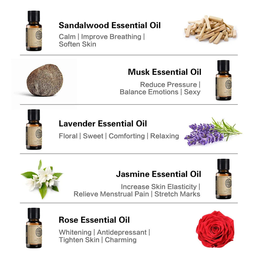 Essential Oils for Diffuser - 12 Kinds Of Fragrance